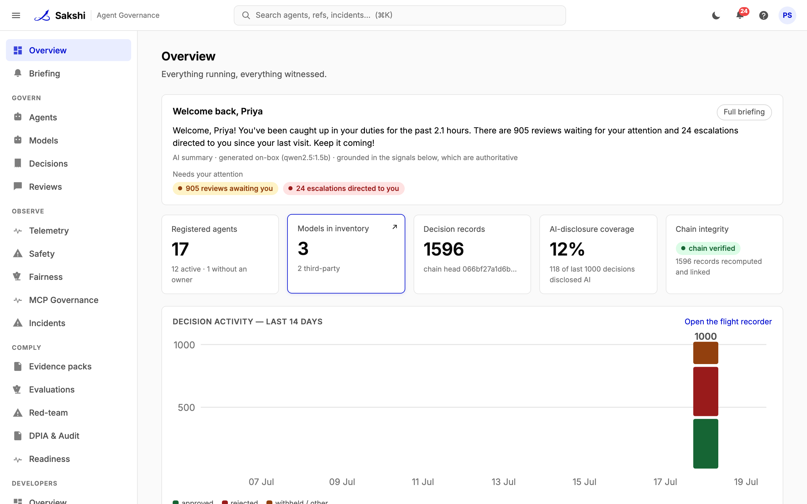 Sakshi console, governance overview: agent inventory, decision records, chain integrity